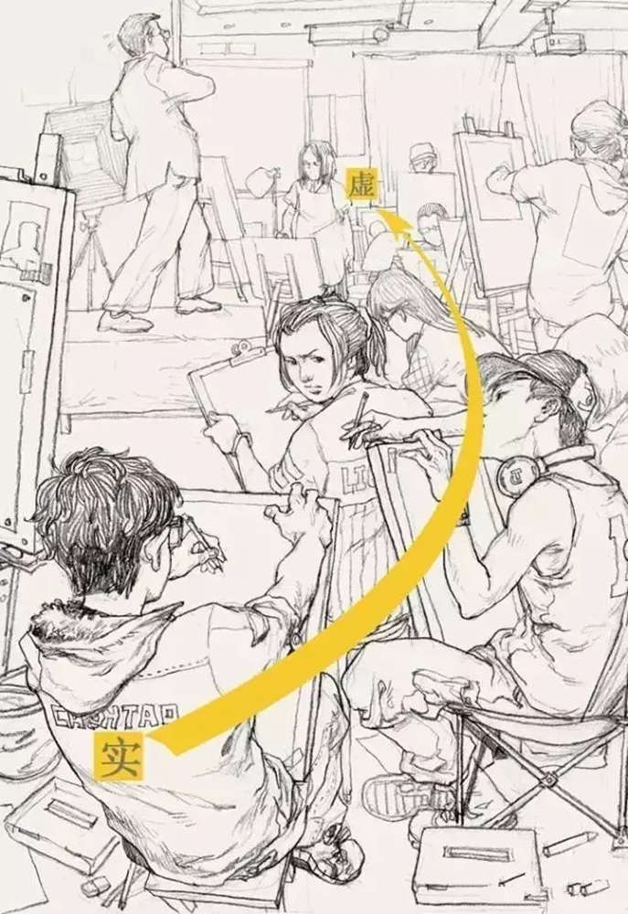 廣州畫室排名前三畫室教你場景速寫如何拿高分,01