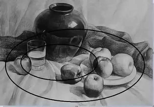 廣州藝考畫室帶你手把手了解素描的入門知識點 03