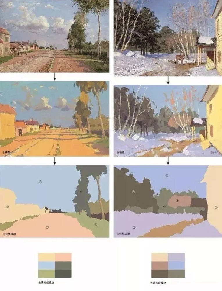 廣州畫室.廣州色彩培訓畫室,廣州色彩畫室,01