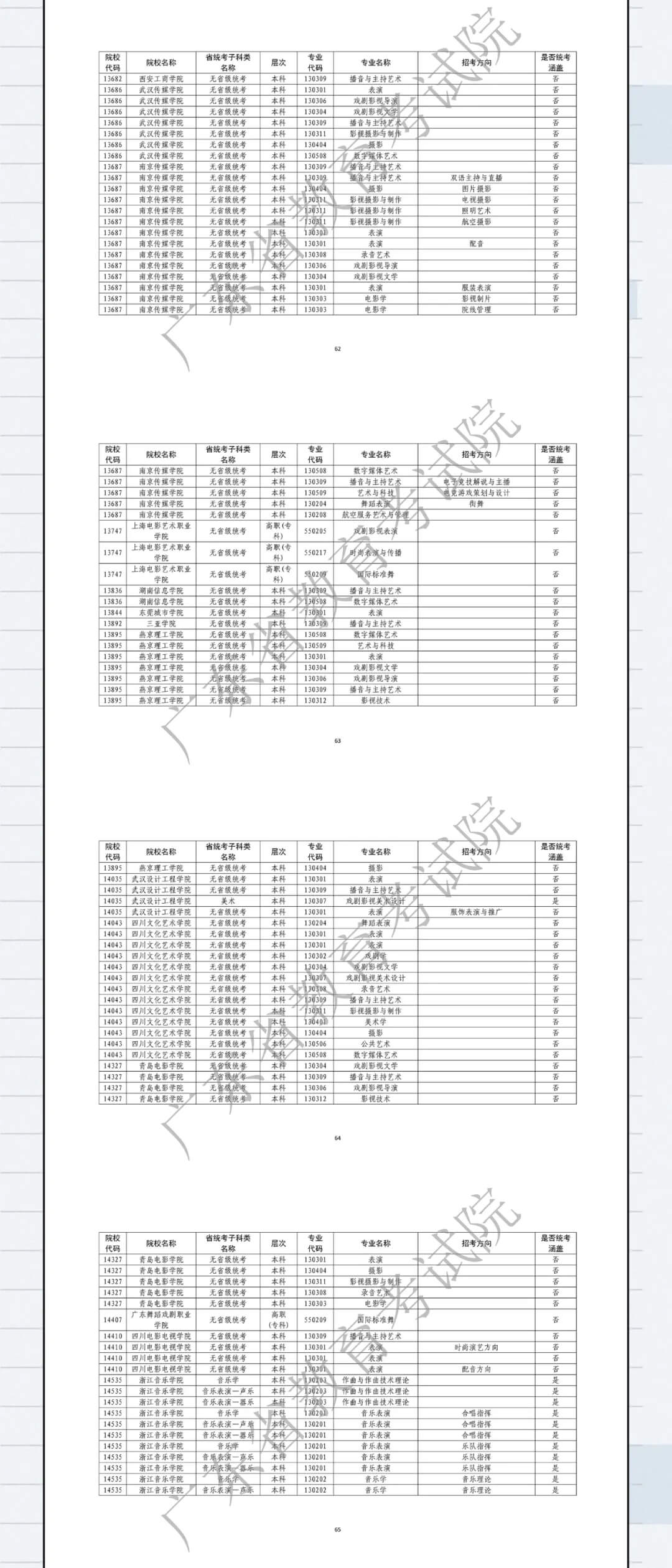 廣州畫室寒假班