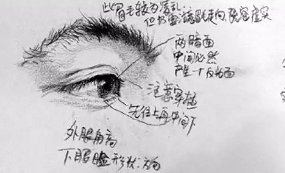 廣州藝考畫室,廣州素描畫室,廣州畫室素描培訓,21