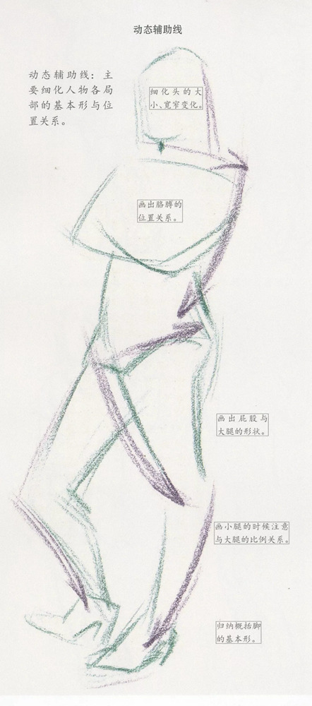 廣州畫室速寫培訓(xùn),廣州速寫畫室,廣州藝考畫室,08