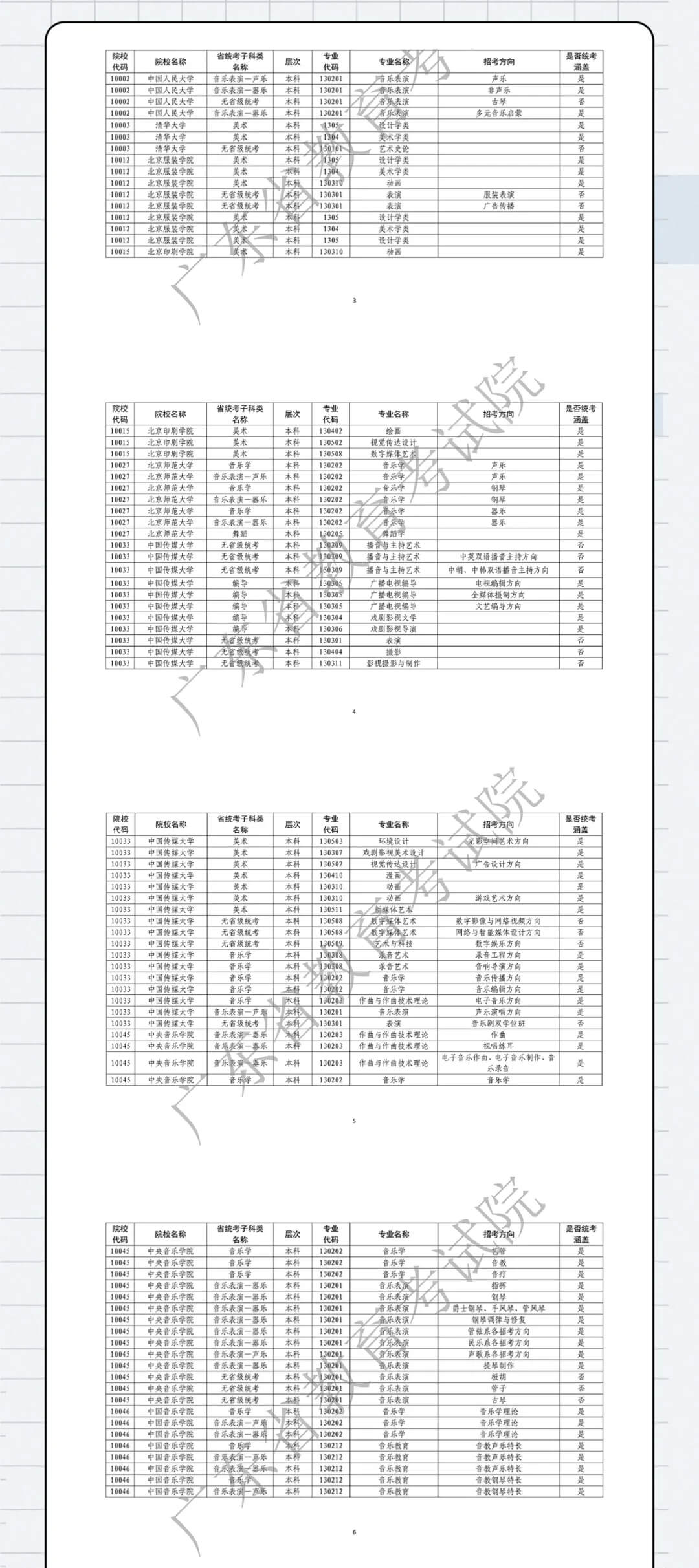 廣州畫室寒假班