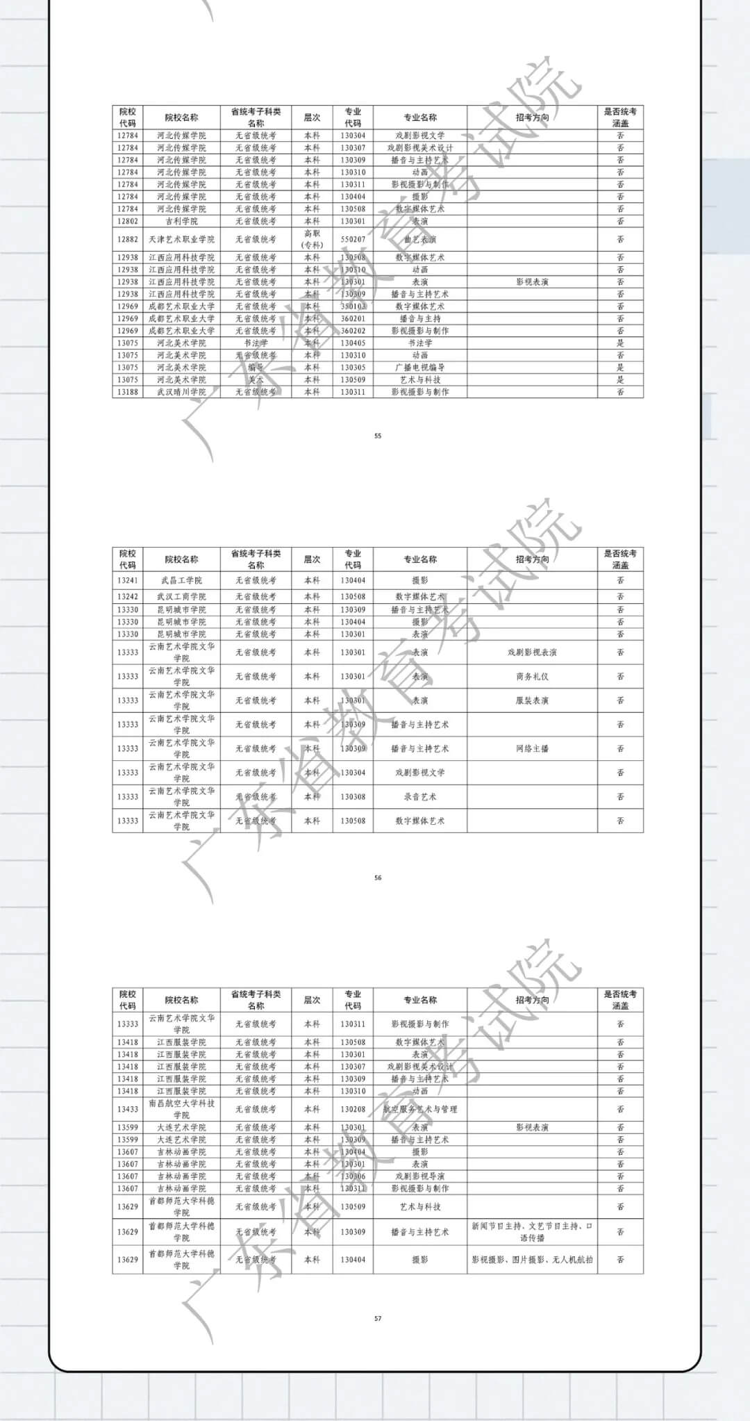 廣州畫室寒假班