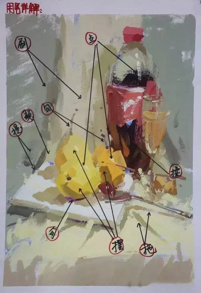 廣州前十畫室整理的色彩教學知識點和繪畫技巧,千萬要記得,15