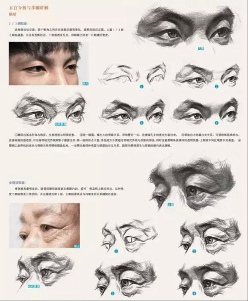 廣州藝考畫室,廣州素描畫室,廣州畫室素描培訓,22