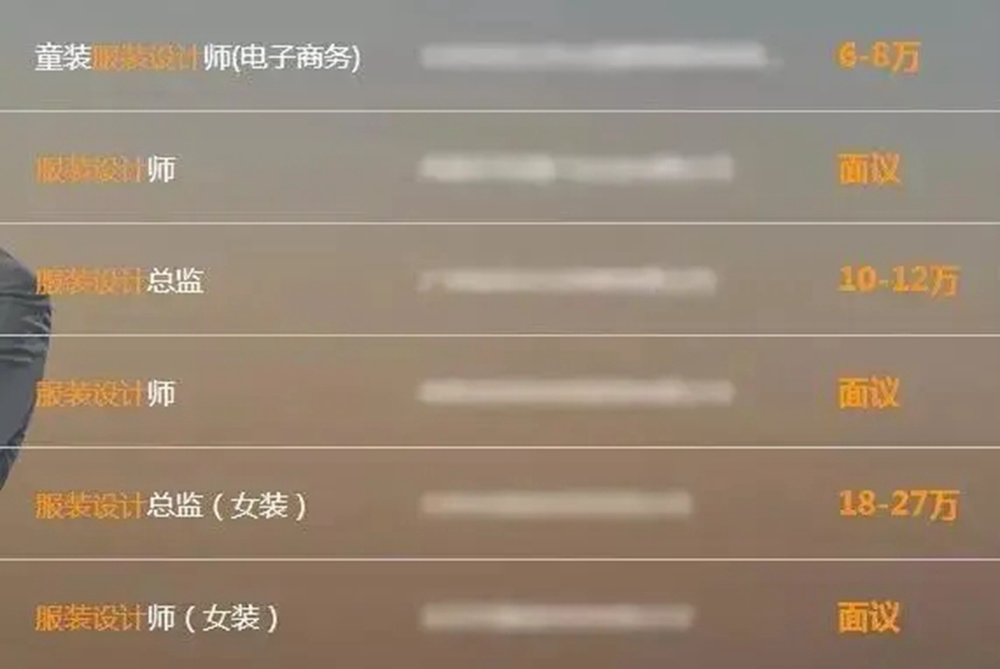 那些只有美術生能駕馭的高薪職業,廣州前十畫室給你科普,14