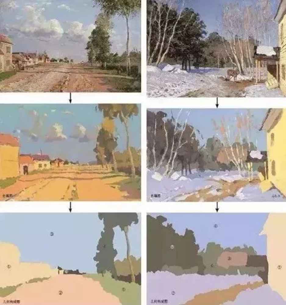 廣州十大畫室給大家這些聯考色彩高分秘籍更容易拿分,15