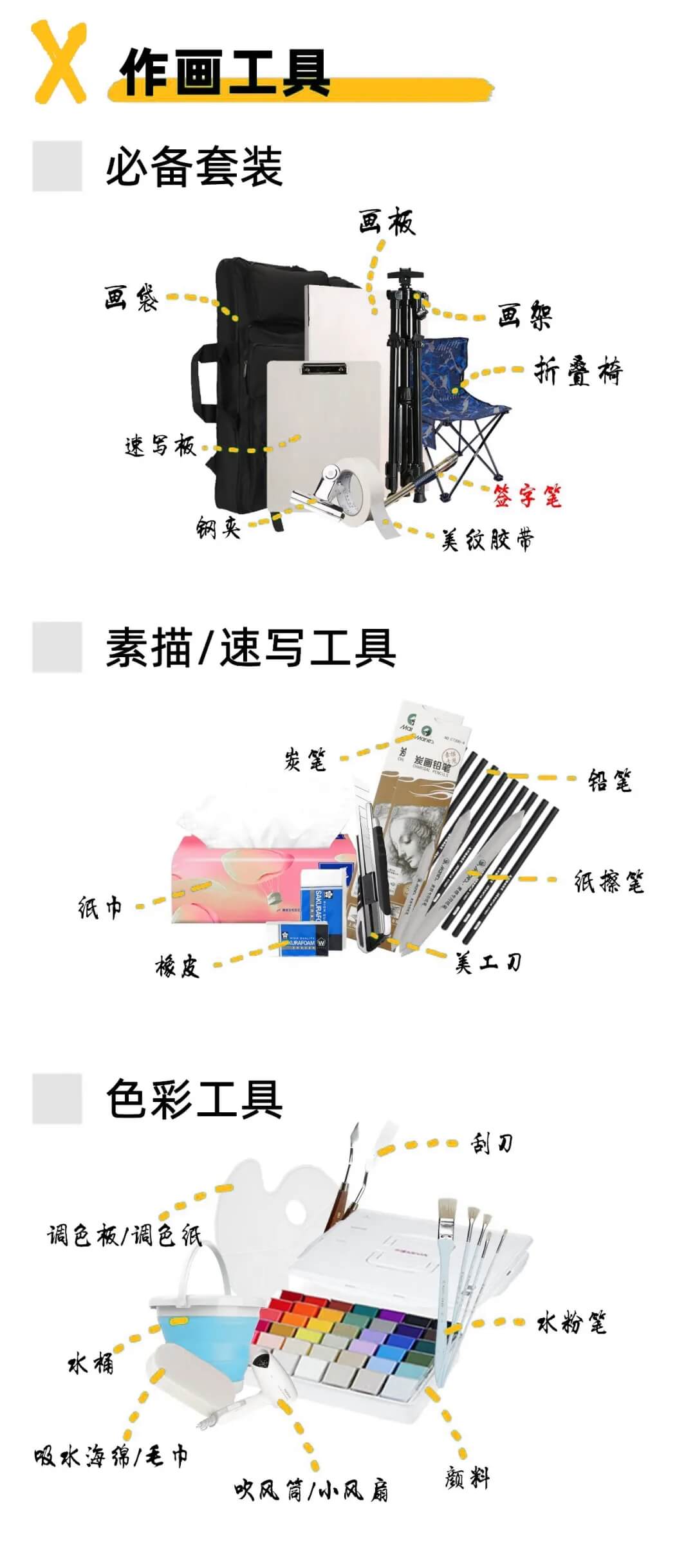 廣州畫室寒假班