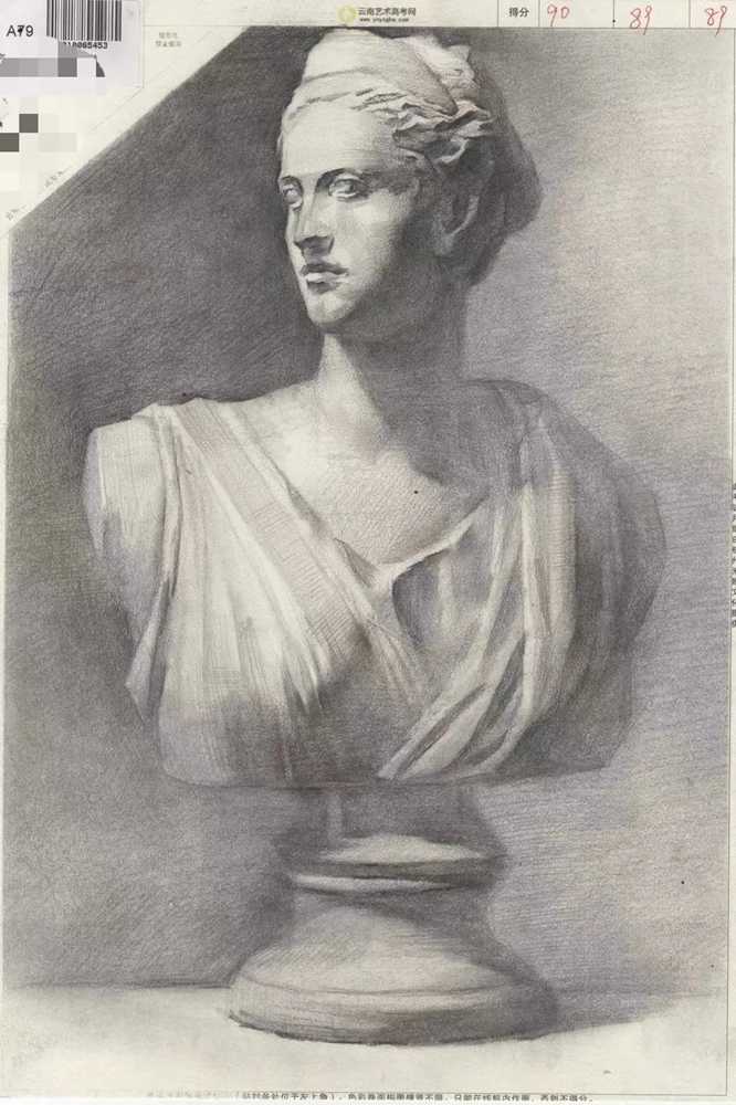 廣州美術高考班將云南一模卷理好了,網友稱:平淡無奇,你怎么看,06