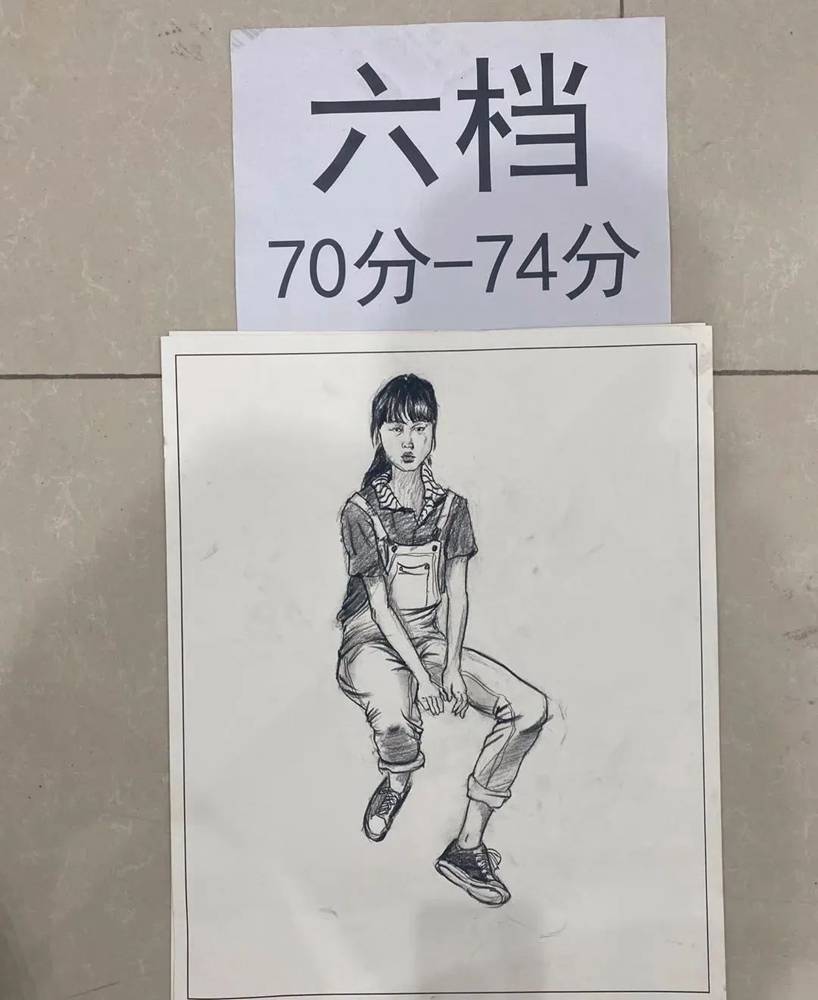 最新美術聯考一模評分標準，廣州十大畫室給你實錘有圖有真相,17