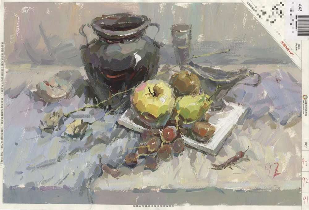 廣州美術高考班將云南一模卷理好了,網友稱:平淡無奇,你怎么看,27