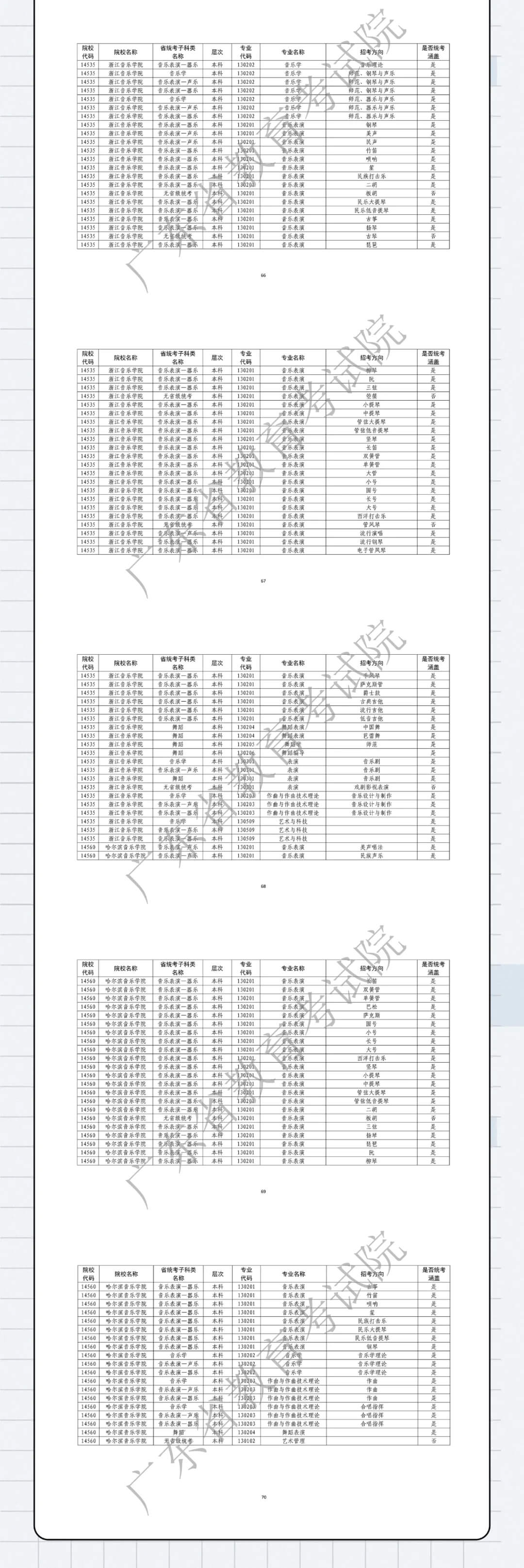 廣州畫室寒假班