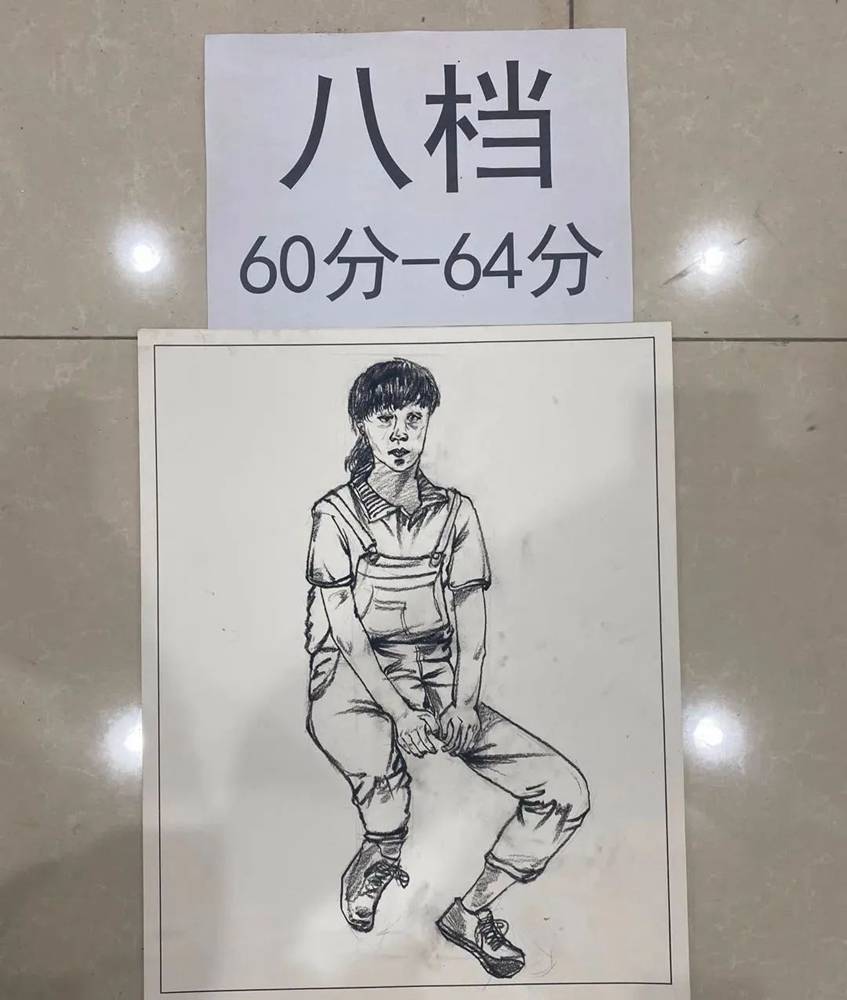 最新美術聯考一模評分標準，廣州十大畫室給你實錘有圖有真相,19