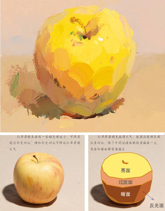 廣州畫室排名前十畫室告訴你美術生值得收藏的色彩解讀,01