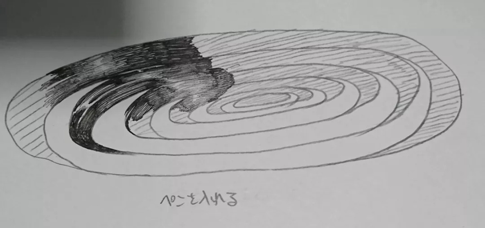 廣州畫室排名前十畫室整理超簡單繪畫技巧,作者是認真的么,42