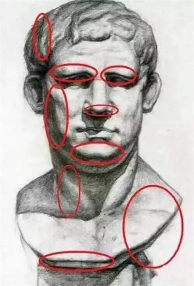 廣州畫室排名前三畫室教你素描初學入門怎樣畫明暗交界線,05