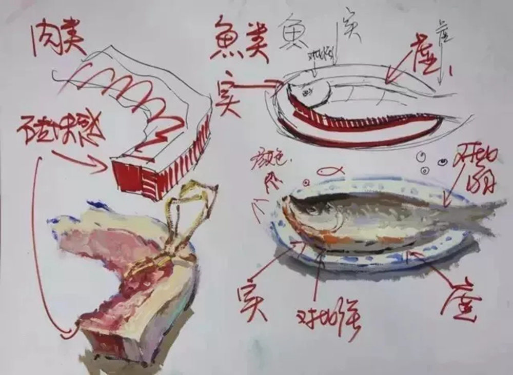 廣州前十畫室整理的色彩教學知識點和繪畫技巧,千萬要記得,14