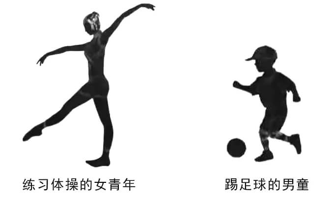 廣州畫室寒假班