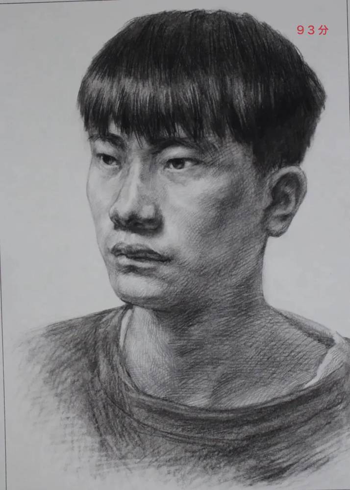 廣州十大畫室將各省一模素描卷放一起大pk,你找找都有哪些共同特征,04