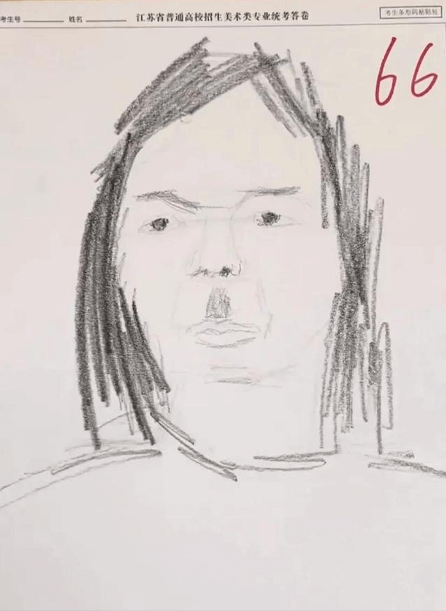 廣州美術(shù)培訓(xùn)