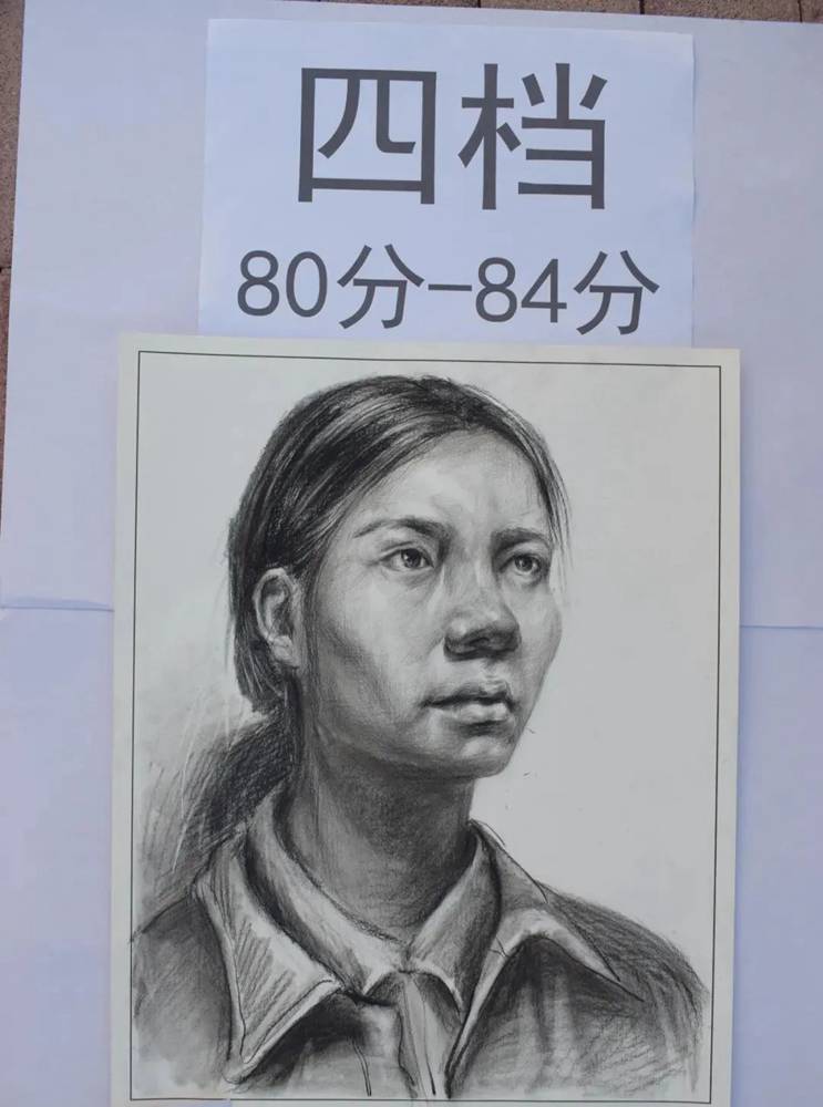 最新美術聯考一模評分標準，廣州十大畫室給你實錘有圖有真相,05