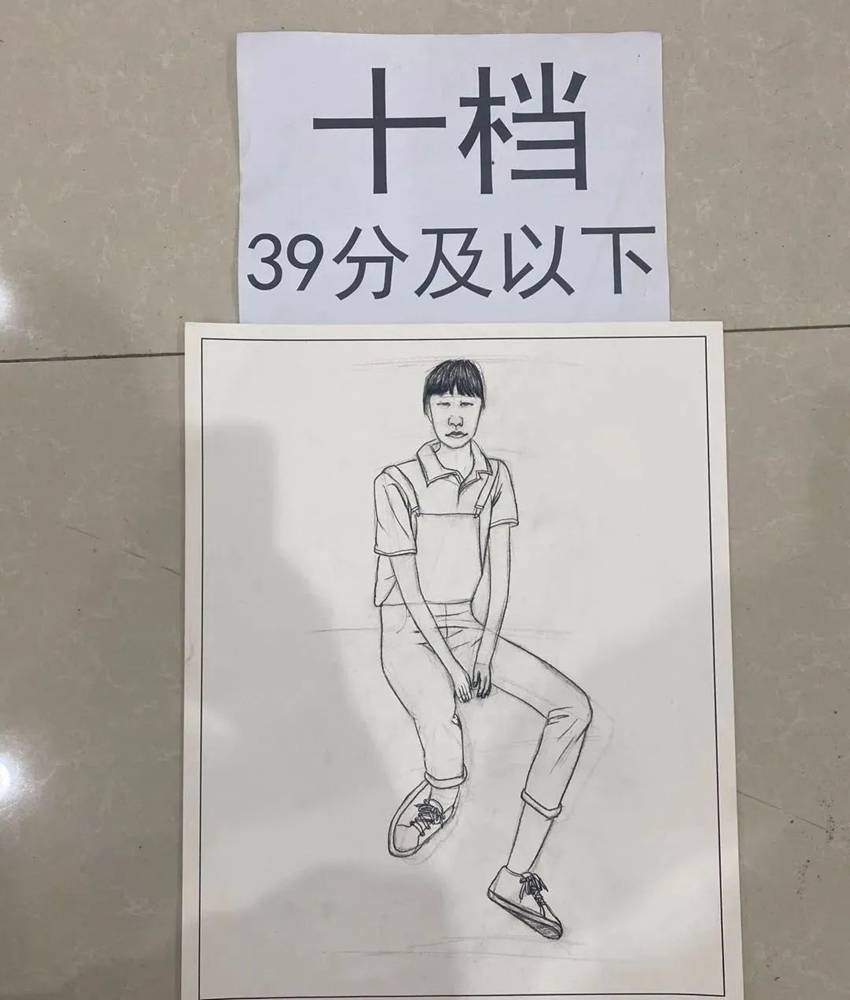 最新美術聯考一模評分標準，廣州十大畫室給你實錘有圖有真相,21