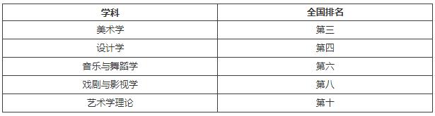 廣州圍墻畫室,廣州美院畫室,廣州美術校考培訓,05