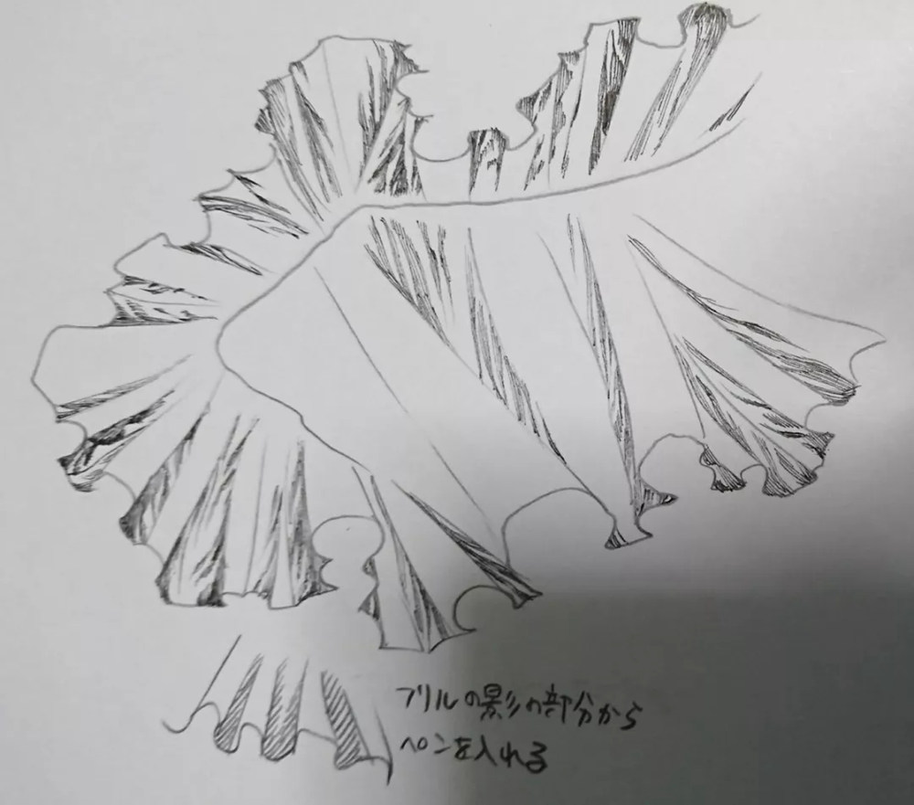 廣州畫室排名前十畫室整理超簡單繪畫技巧,作者是認真的么,54