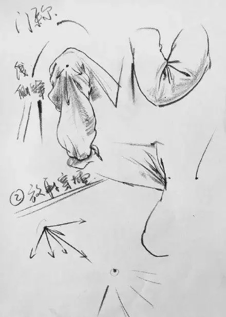 看完廣州美術高考班整理的這篇,就不會再說你不會畫速寫衣褶了,14