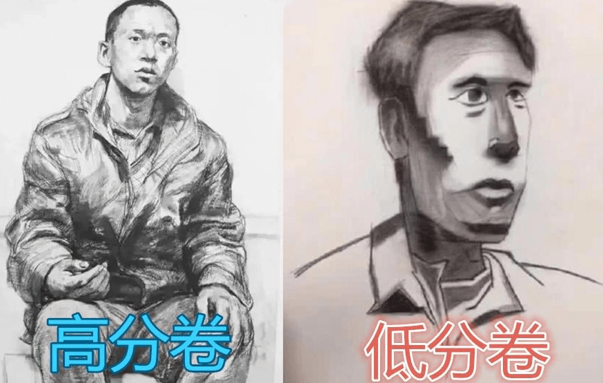 廣州美術(shù)培訓(xùn)