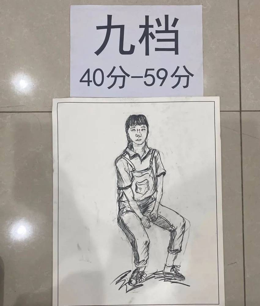 最新美術聯考一模評分標準，廣州十大畫室給你實錘有圖有真相,20