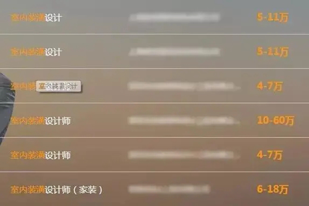 那些只有美術生能駕馭的高薪職業,廣州前十畫室給你科普,27