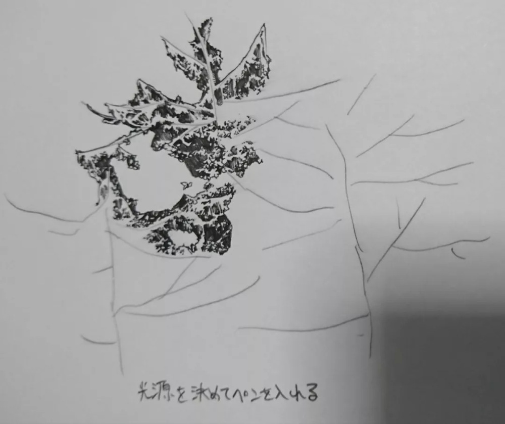 廣州畫室排名前十畫室整理超簡單繪畫技巧,作者是認真的么,20