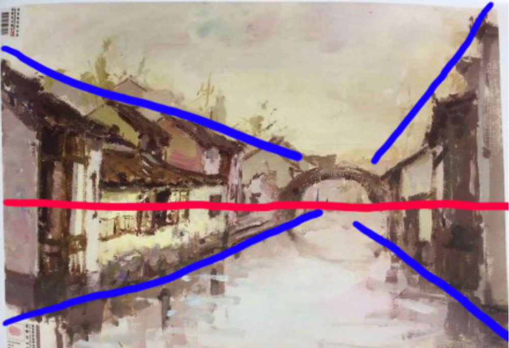 廣州畫室.廣州色彩培訓畫室,廣州色彩畫室,16