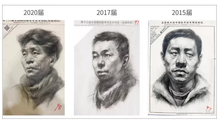 廣州十大畫室告訴你美術聯考/統考,到底喜歡哪種畫風,3