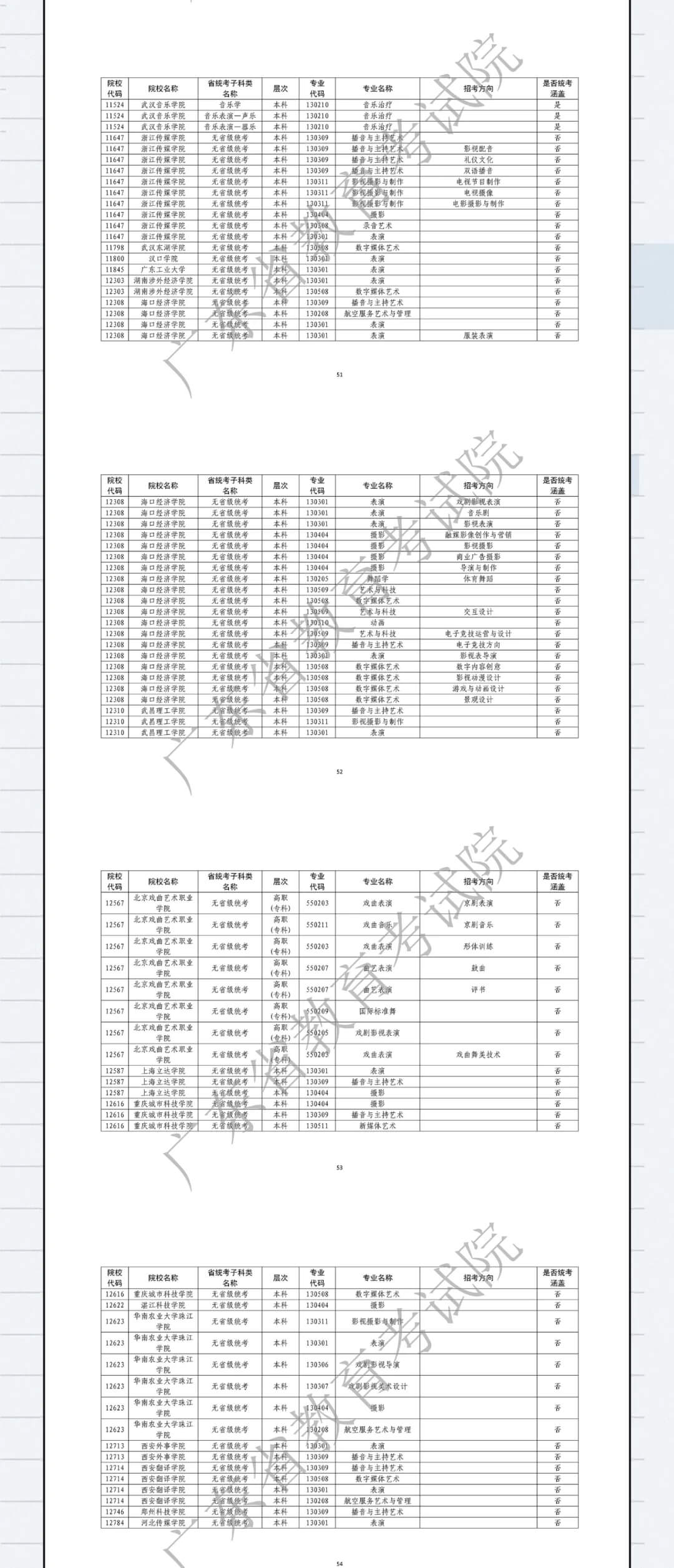 廣州畫室寒假班