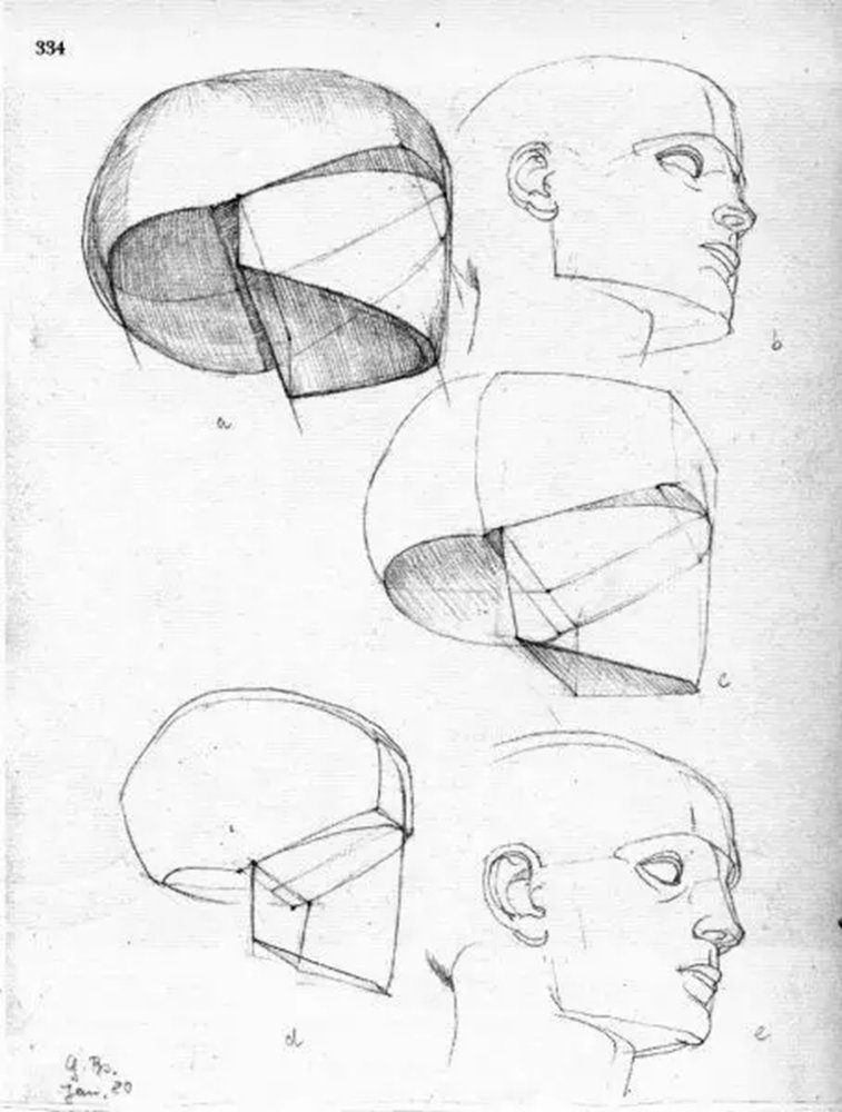 廣州畫室排名前十畫室給你一組適合零基礎臨摹的素描教程,51
