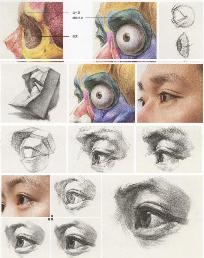 廣州藝考畫室,廣州素描畫室,廣州畫室素描培訓,10