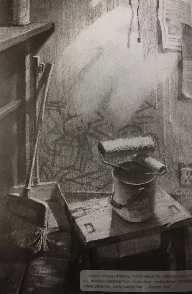 廣州藝考畫室,廣州素描畫室,廣州畫室素描培訓,35