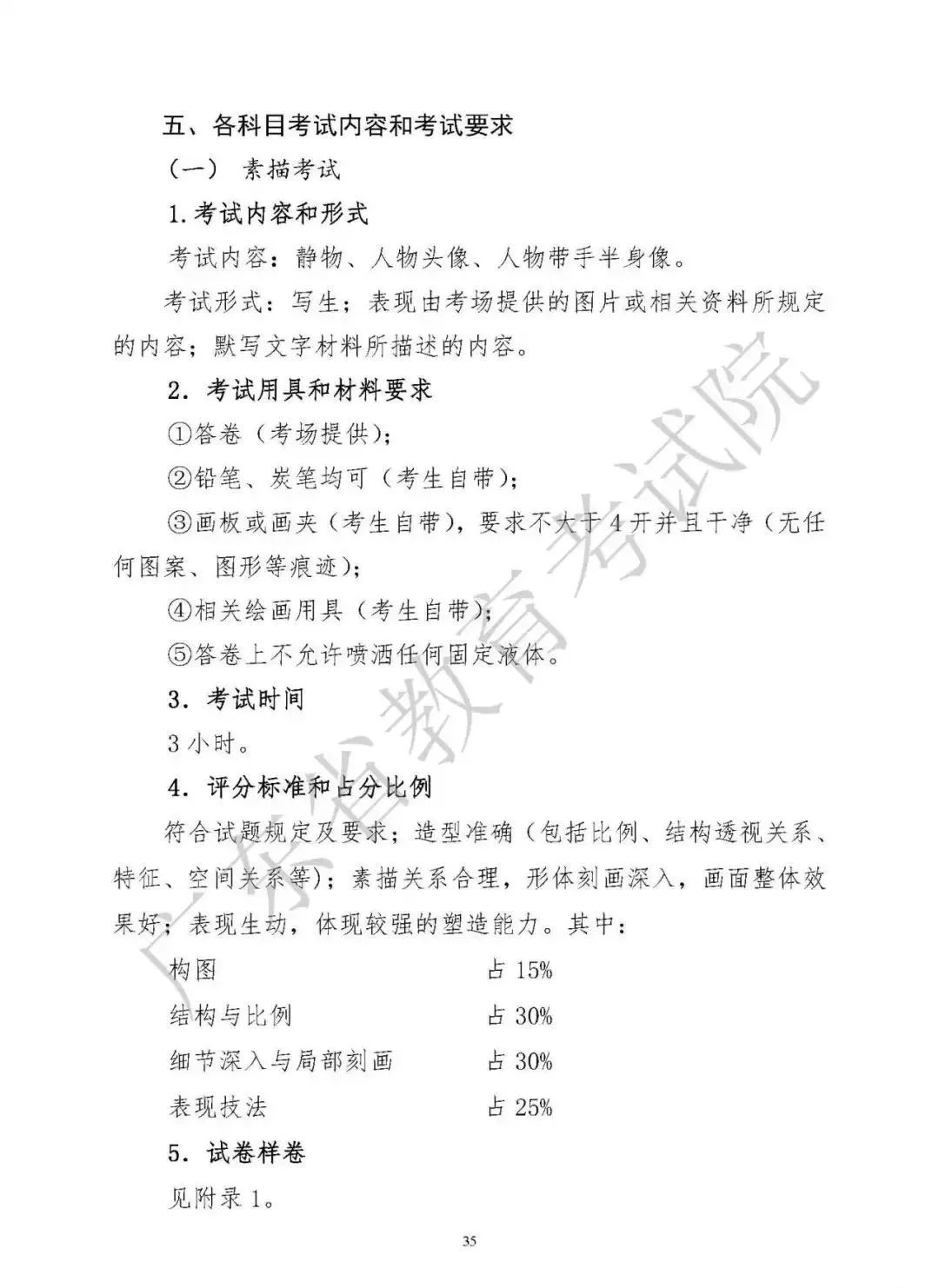 【廣州十大畫室重磅消息】2021年廣東省美術聯考考試大綱公布,02