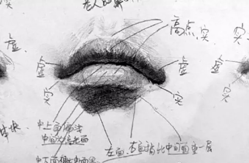 廣州藝考畫室,廣州素描畫室,廣州畫室素描培訓,52