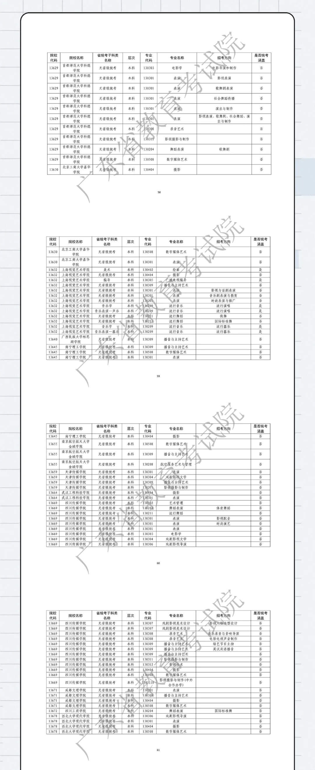 廣州畫室寒假班
