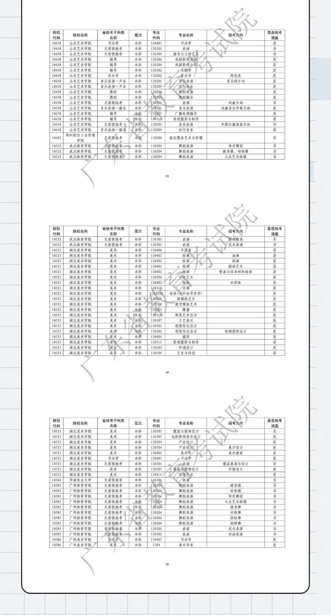 廣州畫室寒假班