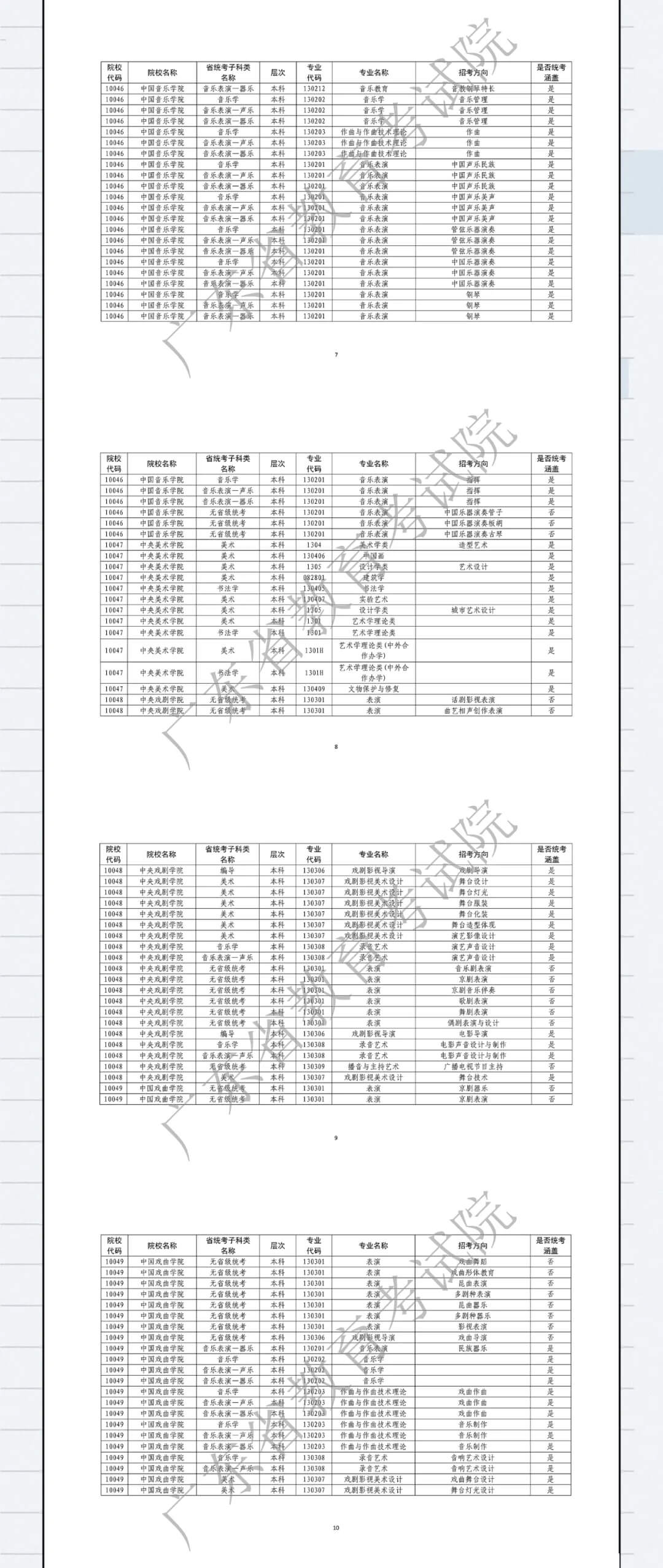 廣州畫室寒假班