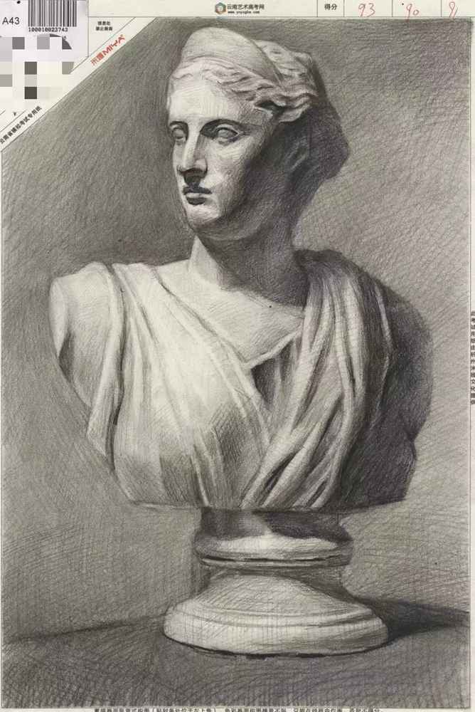 廣州美術高考班將云南一模卷理好了,網友稱:平淡無奇,你怎么看,05