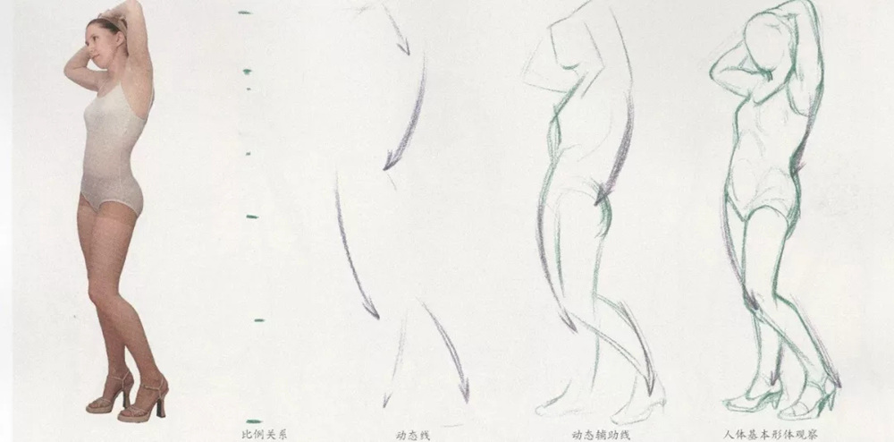 廣州畫室速寫培訓(xùn),廣州速寫畫室,廣州藝考畫室,14