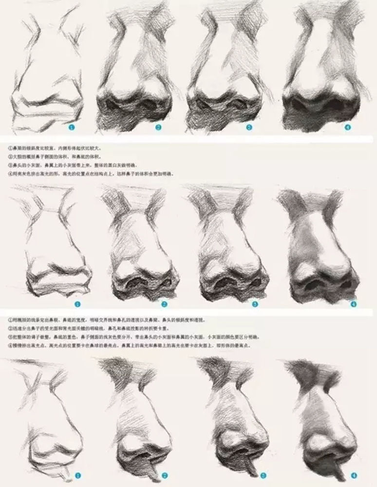 廣州藝考畫室,廣州素描畫室,廣州畫室素描培訓,38