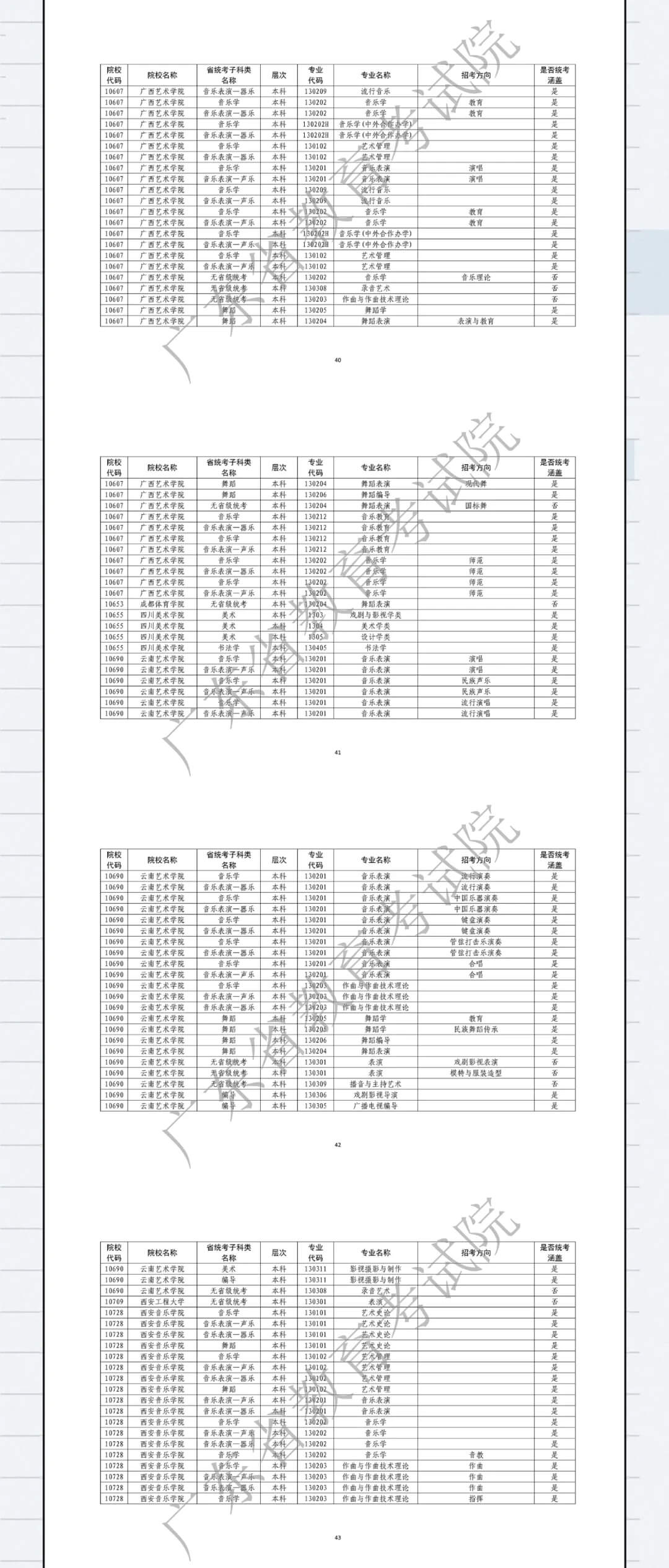 廣州畫室寒假班