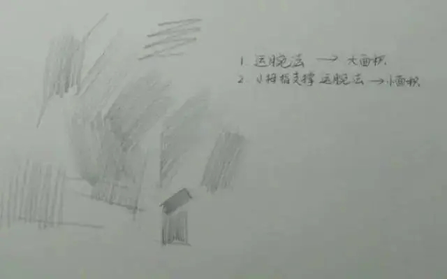 廣州圍墻畫室,廣州畫室,廣州素描培訓畫室,11